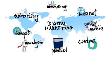 Building a Comprehensive Digital Marketing Strategy